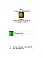 Tài liệu Kinh doanh quốc tế - Chương 2 docx