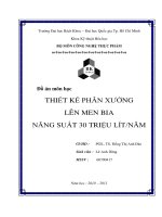 Thiết kế phân xưởng lên men bia năng suất 30 triệu lít/ năm