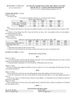 Tài liệu Đề thi tốt nghiệp môn địa THPT không phân ban năm 2007 pdf