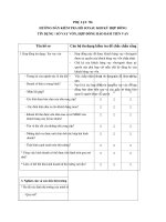 Tài liệu HƯỚNG DẪN KIỂM TRA HỒ SƠ SAU KHI KÝ HỢP ĐỒNG TÍN DỤNG / SỔ VAY docx