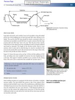Tài liệu Cost Factors Affecting Productivity P3 pdf