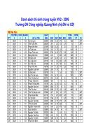 Tài liệu Trường ĐH Công nghiệp Quảng Ninh (hệ ĐH và CĐ) ppt