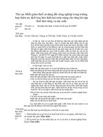 Tài liệu Thủ tục Miễn pptx