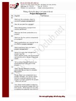 Tài liệu Quản trị dự án ( Project Management ) docx