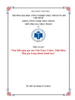 Tìm hiểu phụ gia của Việt Nam, Codex, Nhật Bản;Phụ gia trong nhóm bánh kẹo