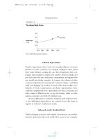 Tài liệu Hiring and Keeping the Best People 11 pdf