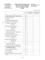 Tài liệu 01B/NHNN_ Tổng phương tiện thanh toán, cho vay và thu chi tiền mặt của các tổ chức tín dụng docx