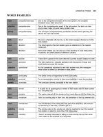 Tài liệu 600 Essential words for the toeic 3rd edition part 26 pptx