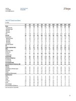 Tài liệu Nothing But Net 2009 Internet Investment Guide 33 docx