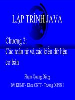 Tài liệu LẬP TRÌNH JAVA Chương 2 pdf