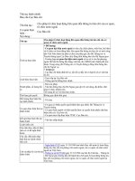 Tài liệu Cho phép tổ chức hoạt động liên quan đến thông tin báo chí của cơ quan, tổ chức nước ngoài ppt