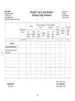 Tài liệu 02B/CA Số lượng ô tô, mô tô, xe máy đã đăng ký ppt