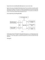 Tài liệu Nguyên lý làm việc của hệ thống điều khiển thang máy doc