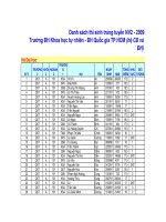 Tài liệu Trường ĐH Khoa học tự nhiên - ĐH Quốc gia TP.HCM pptx