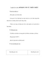 Tài liệu Luyện từ và câu - MỞ RỘNG VỐN TỪ - THIÊN NHIÊN (2) pdf