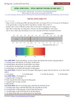 SÓNG ÁNH SÁNG – TONG HOP DE THI 2007-2013