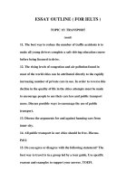 Tài liệu ESSAY OUTLINE ( FOR IELTS ) TOPIC 15-2 doc
