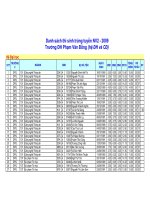 Tài liệu Trường ĐH Phạm Văn Đồng docx