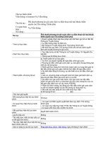 Tài liệu Phê duyệt phương án giá cước dịch vụ điện thoại nội hạt (thuộc thẩm quyền của Thủ tướng Chính phủ) pdf