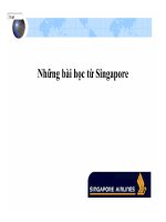 Tài liệu Giáo trình: Marketing địa phương ( khóa ngắn hạn)_ 3 docx