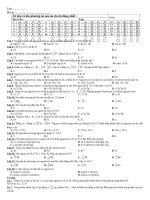 Tài liệu KIỂM TRA CHẤT LƯỢNG CUỐI HỌC KỲ MÔN HÓA HỌC LỚP 10 - Đề số 4 ppt