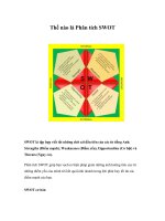 Tài liệu Thế nào là Phân tích SWOT pptx