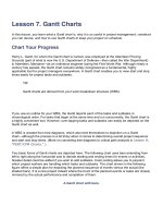 Tài liệu 10 Minute Guide to Project Management Part 4 pptx