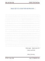 Báo cáo thực tập CÔNG TY CP ĐẦU TƯ XÂY DỰNG VÀ SẢN XUẤT KỸ THUẬT WINTECH