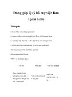 Tài liệu Đóng góp Quỹ hỗ trợ việc làm ngoài nước pptx