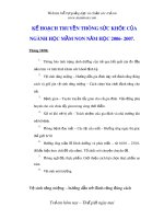 Tài liệu KẾ HOẠCH TRUYỀN THÔNG GIÁO DỤC SỨC KHOẺ - Tháng 10 docx