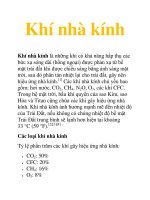 Tài liệu Khí nhà kính pdf