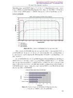Tài liệu Mạng ngoại vi và truy nhập P5 pdf