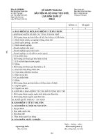 Tài liệu 03B/BHXH_ Số người tham gia bảo hiểm xã hội chia theo khối, loại hình quản lý pdf