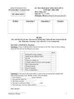 Tài liệu Đề thi Học sinh giỏi lớp 12 tỉnh KonTum (2008-2009) docx