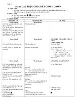 Tài liệu Toán lớp 6_ Tiết 22 docx