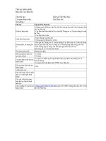 Tài liệu Cấp lại Thẻ Nhà báo ppt