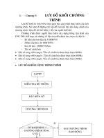 Tài liệu Thiết kế và thi công mạch cảnh báo tốc độ và tính cước taxi Nguồn, chương 5 pptx