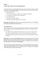 Tài liệu BÀI 8 LÀM VIỆC VỚI CÁC STATE DIAGRAM ppt