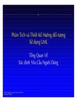 Tài liệu Công nghệ phần mềm P3 pdf