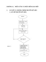 Tài liệu Giao tiếp giữa KIT vi xử lý 8085 và máy tính Nguồn, chương 11 ppt