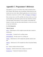 Tài liệu Appendix C. Programmer''''s Reference docx