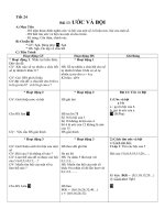 Tài liệu Toán lớp 6_ Tiết 24 doc