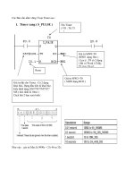 Tài liệu Hướng dẫn sử dụng Timer trong S7300 pptx