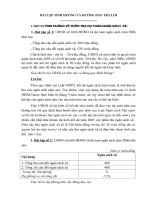 Tài liệu Bài tập tình huống về Thẩm tra dự toán ngân sách ppt