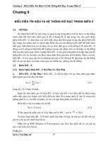 Tài liệu Xử lý tín hiệu số_Chương II (Phần 1) pptx