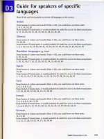 Tài liệu English pronunciation in use part 15 doc