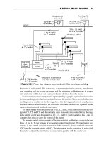 Tài liệu Handbook of Electrical Design Details P2 pptx