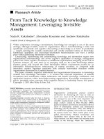 Tài liệu From Tacit Knowledge to Knowledge Management: Leveraging Invisible Assets ppt