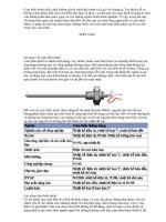 giới thiệu một số cảm biến nhiệt 