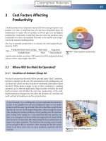 Tài liệu Cost Factors Affecting Productivity P1 pptx